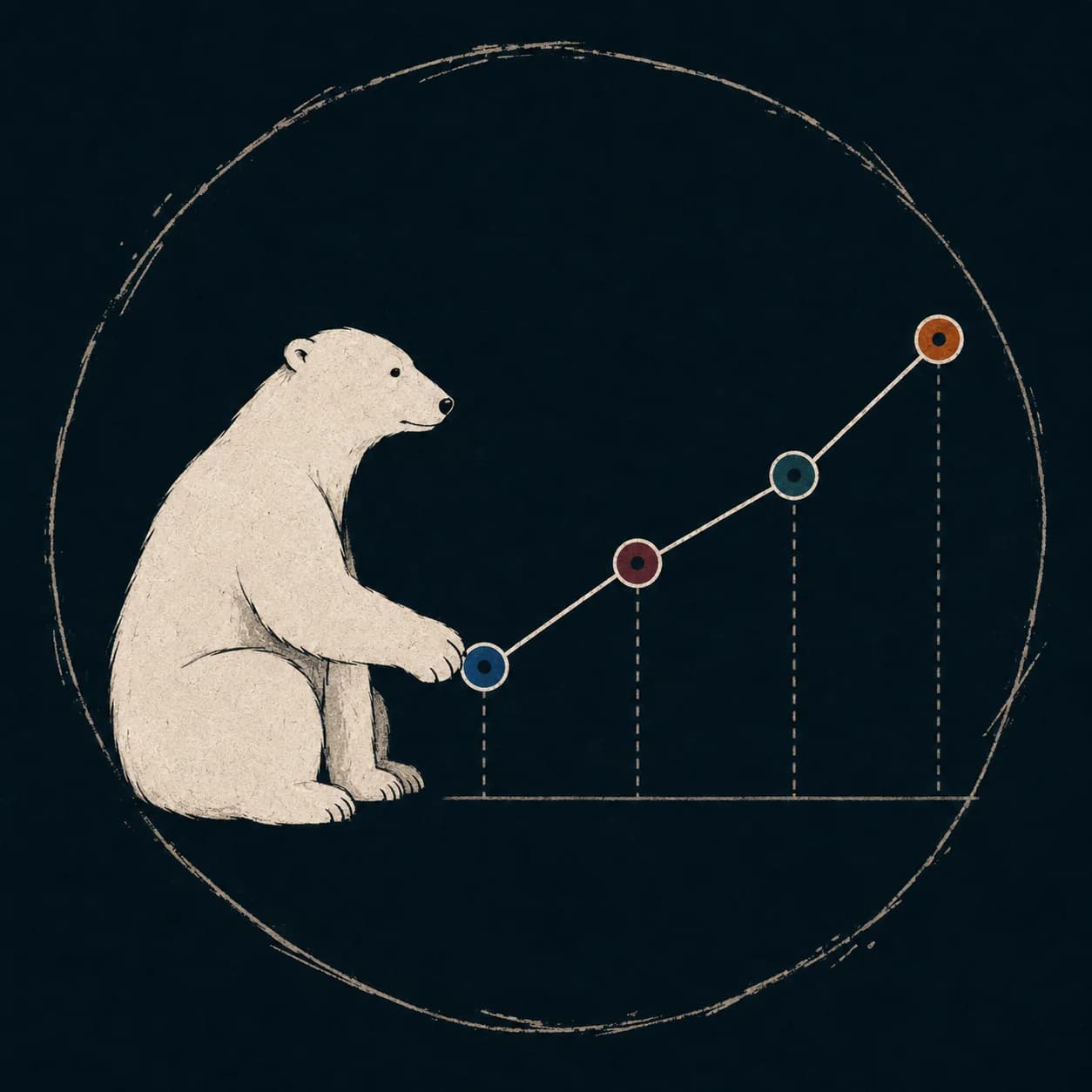 The Arctos bear tracing a rising curve through the four stages of growth.